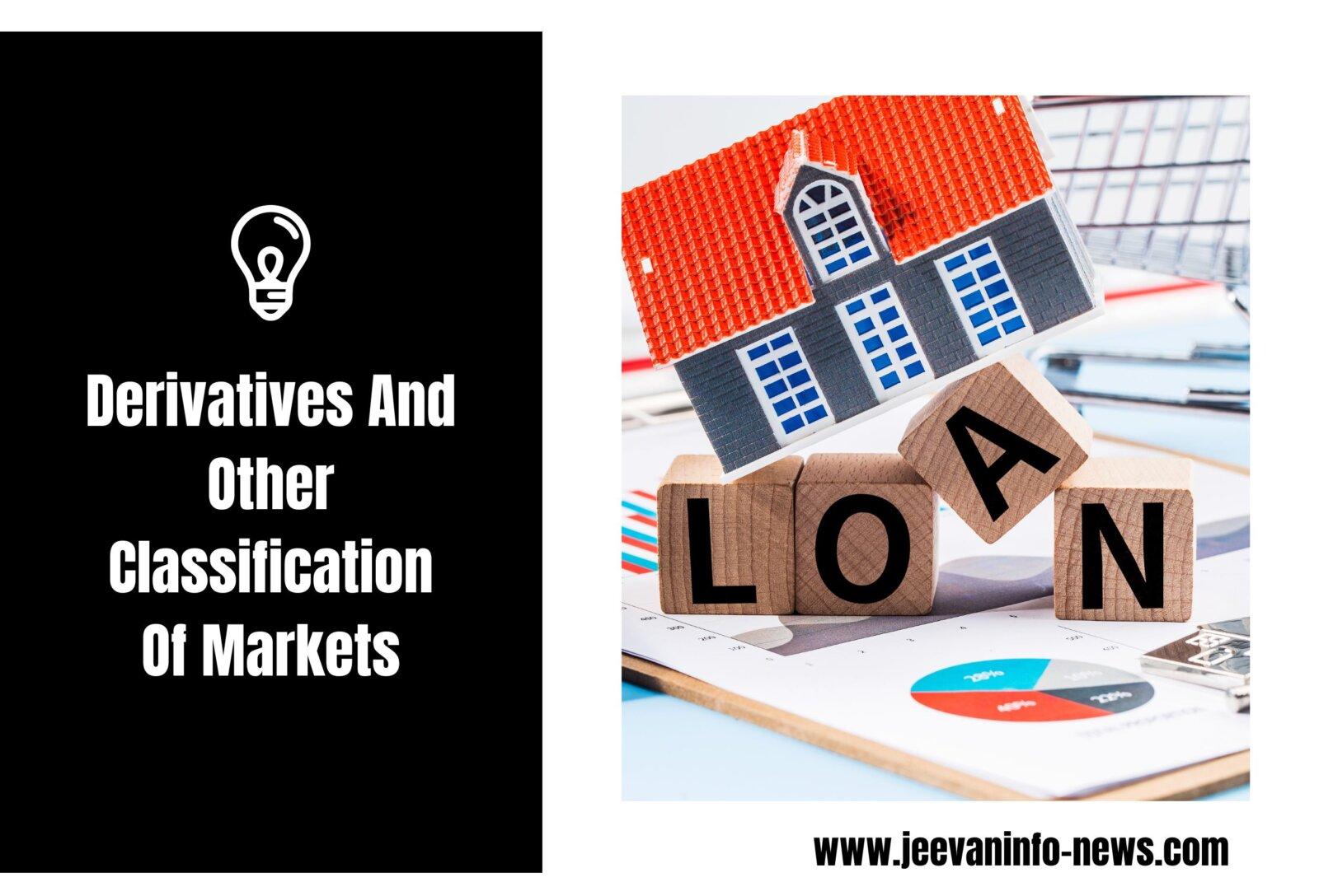 Derivatives And Other Classification Of Markets JeevanInfo News