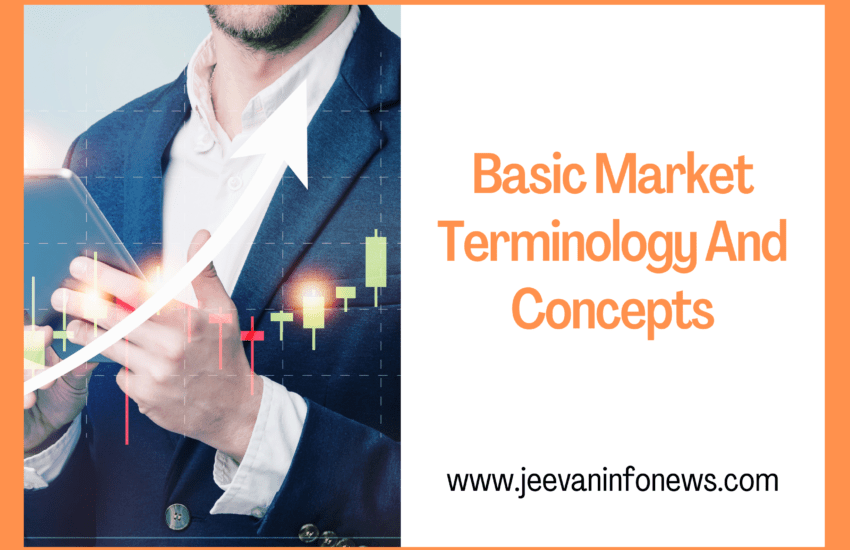 Basic Market Terminology And Concepts