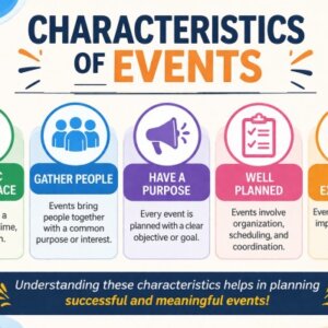 Characteristics Of Events