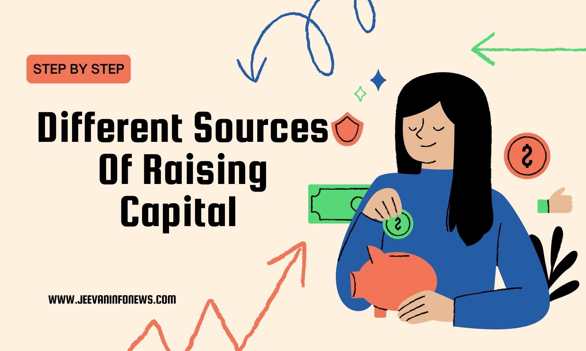 what-are-the-typical-rounds-of-raising-capital