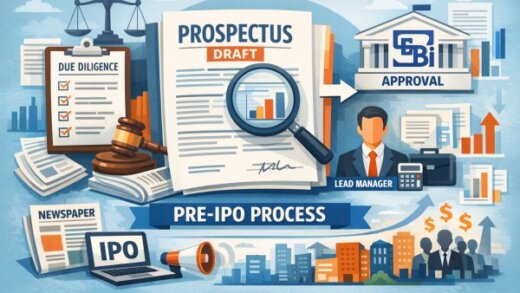 Stock Market - Pre-Issuance Activities