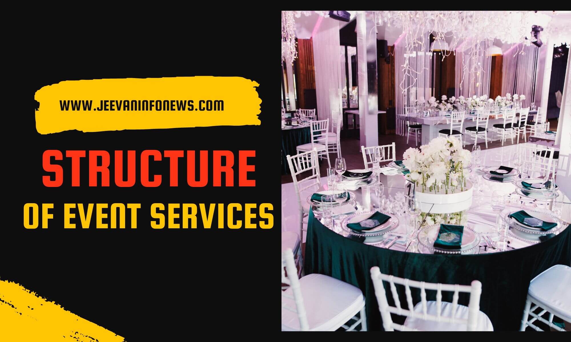 Structure Of Event Services